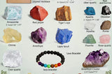 Healing Crystals Gift Set